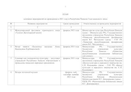 План основных мероприятий по проведению в 2021 году в Республике Хакасия Года хакасского эпоса