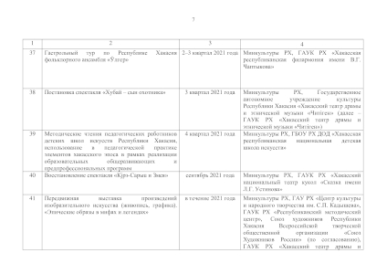 План основных мероприятий по проведению в 2021 году в Республике Хакасия Года хакасского эпоса