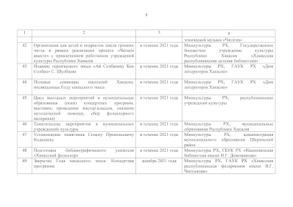 План основных мероприятий по проведению в 2021 году в Республике Хакасия Года хакасского эпоса