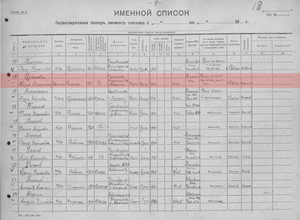 Список безвозвратных потерь